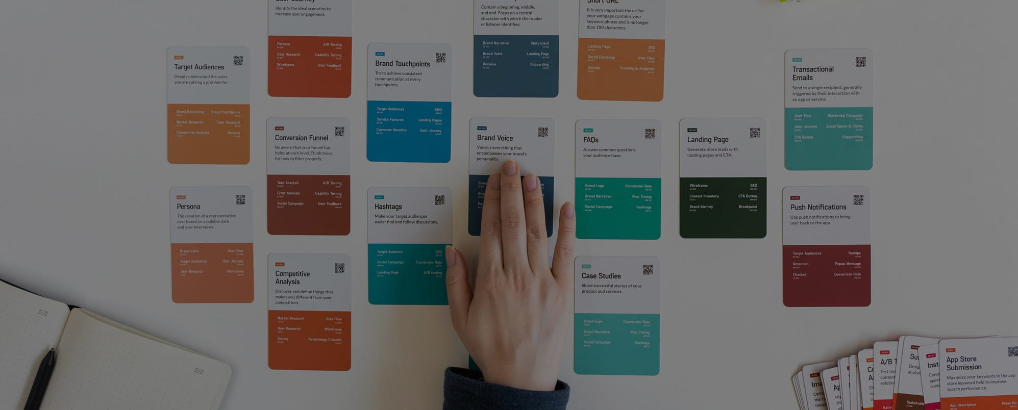 utilité d’une GED pour un chef de projet
